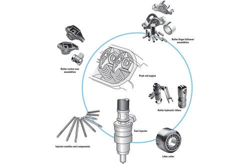 Valvetrain Casing Drawn Cup Needle Roller Bearings factory - Universal Joint Bearings ...