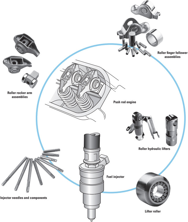 Valvetrain Casing Drawn Cup Needle Roller Bearings factory - Universal Joint Bearings ...